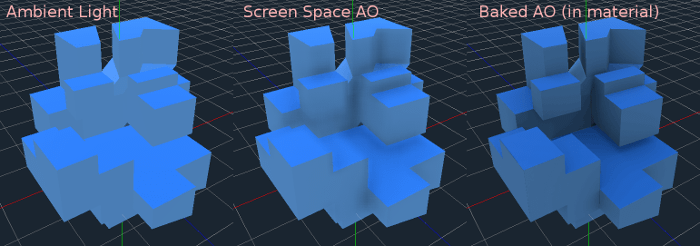 Three identical clusters of blue cubes on a grid. The left one, labelled Ambient Light, is evenly lit with no darkening in the corners. The middle one, labelled Screen Space AO, has soft dark areas where cubes meet. The right one, labelled Baked AO (in material), has darker, more defined occlusion in the creases.
