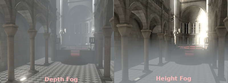 Two views of an arched courtyard with columns. On the left, labelled Depth Fog, the far end of the courtyard fades into grey haze. On the right, labelled Height Fog, a pale layer of fog sits low over the floor while the upper arches stay clear.
