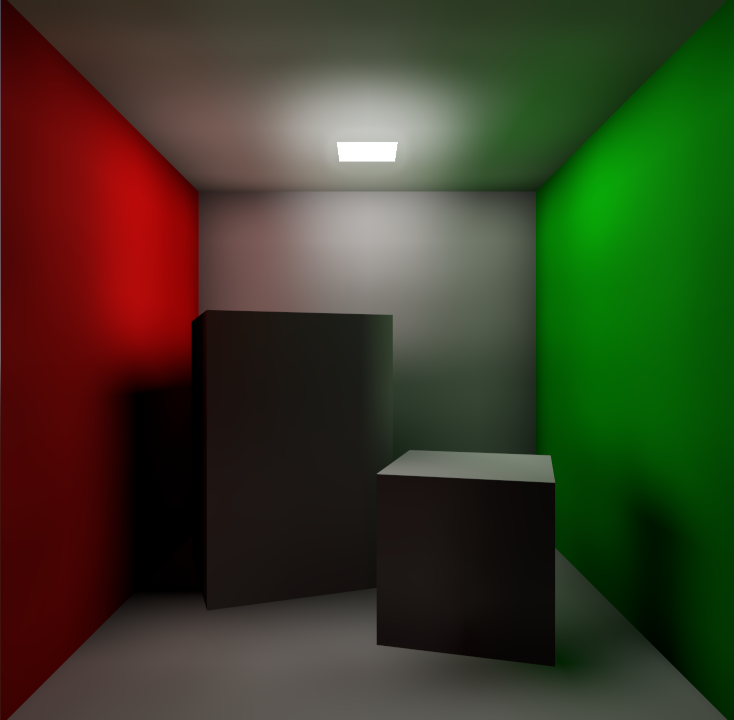 A box-shaped room with a red left wall, a green right wall and a white back wall, lit by a small white emissive square in the ceiling. Two dark blocks stand on the floor. The white walls and ceiling are tinted red and green near the coloured walls.