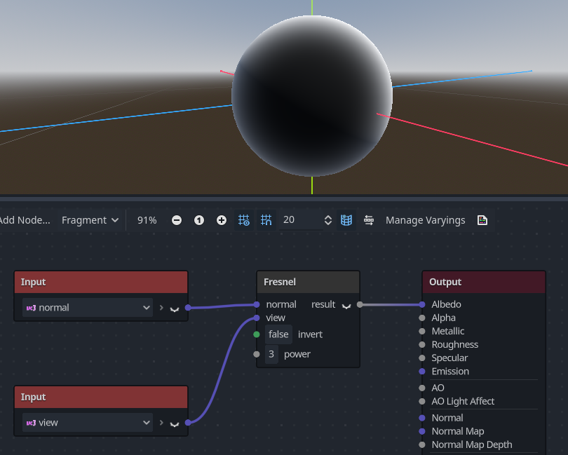 The Godot visual shader editor. Above, a preview of a black sphere with a bright rim around its edge. Below, a graph where Input nodes for normal and view feed a Fresnel node, whose result connects to the Albedo slot of the Output node.