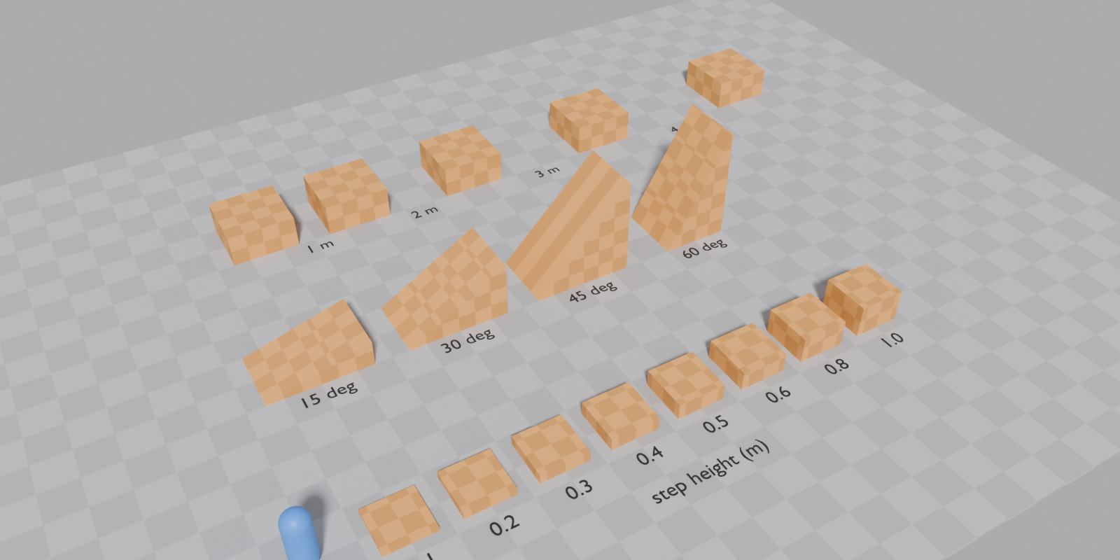 A grey test map on a one-metre grid floor with three rows of orange blocks. Front row: eight steps of increasing height labelled 0.1 to 1 metre, with a blue 1.8 metre capsule at the near edge. Middle row: four ramps labelled 15, 30, 45 and 60 degrees. Back row: five platforms separated by gaps of 1 to 4 metres, with labels on the floor.