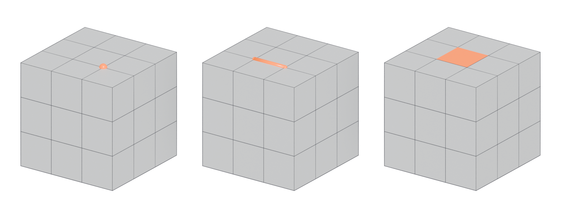 Three identical grid cubes; the first has one vertex marked, the second one edge, the third one face.