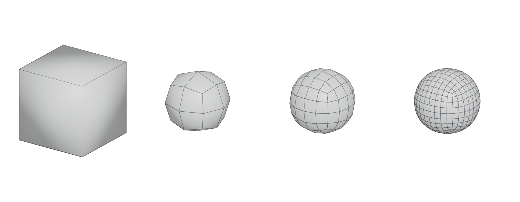 A cube shown at subdivision levels 0 to 3, rounding towards a sphere.