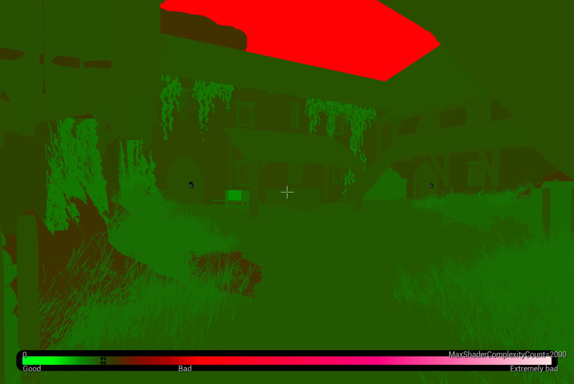 Shader Complexity