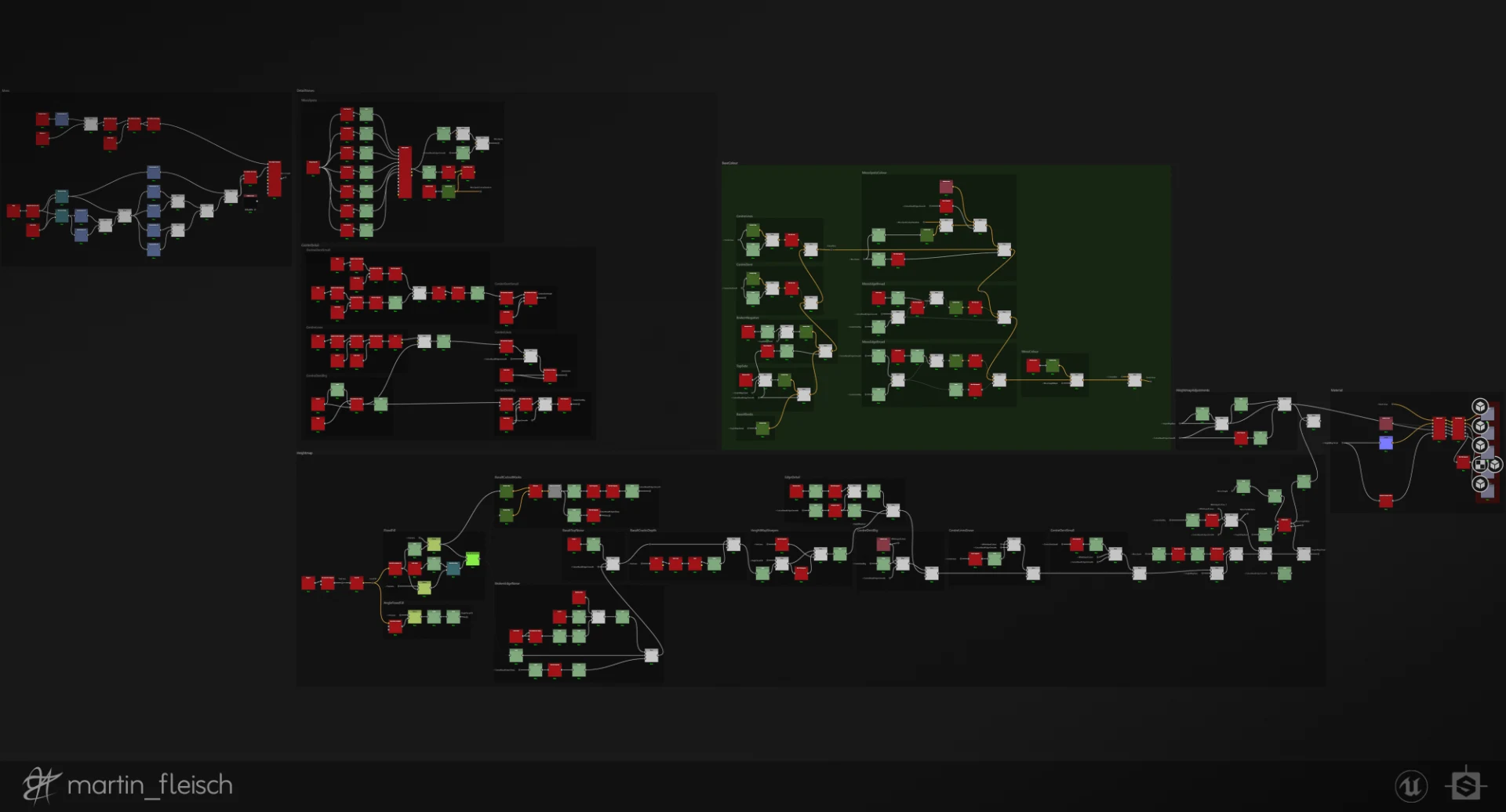 Substance Designer graph